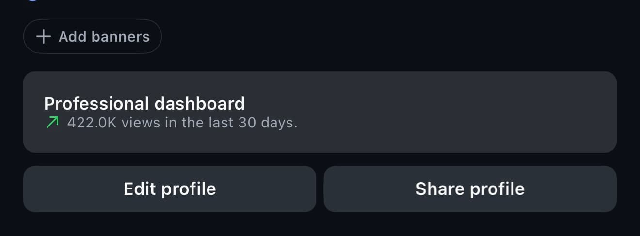 Professional dashboard showing 422.0K views in the last 30 days